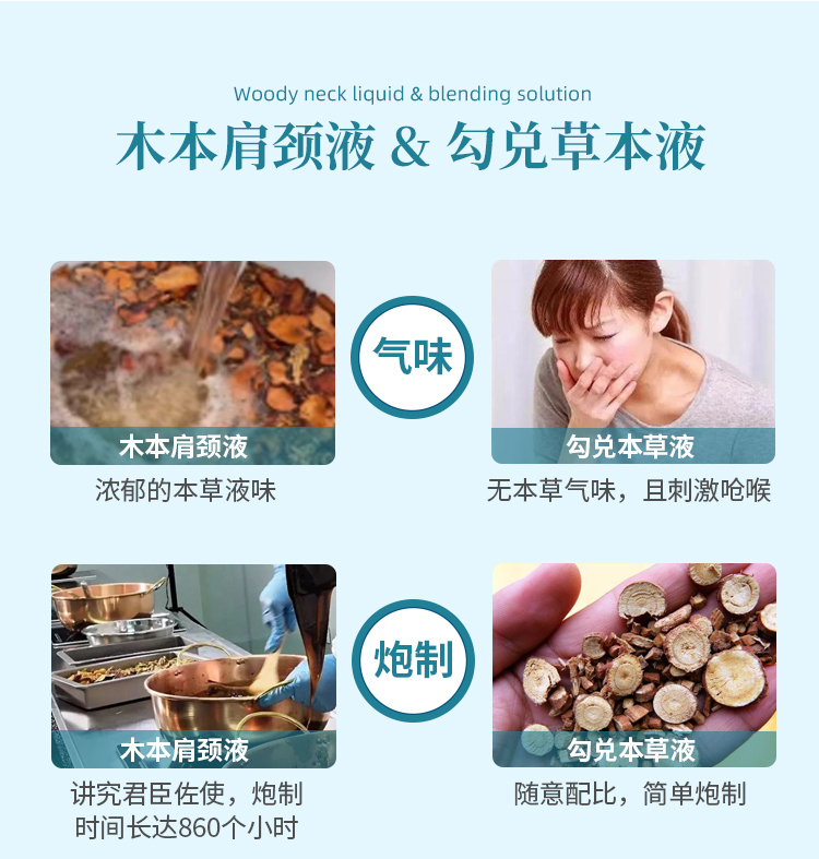 肩颈草本液详情_16.jpg