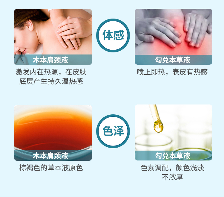 肩颈草本液详情_17.jpg